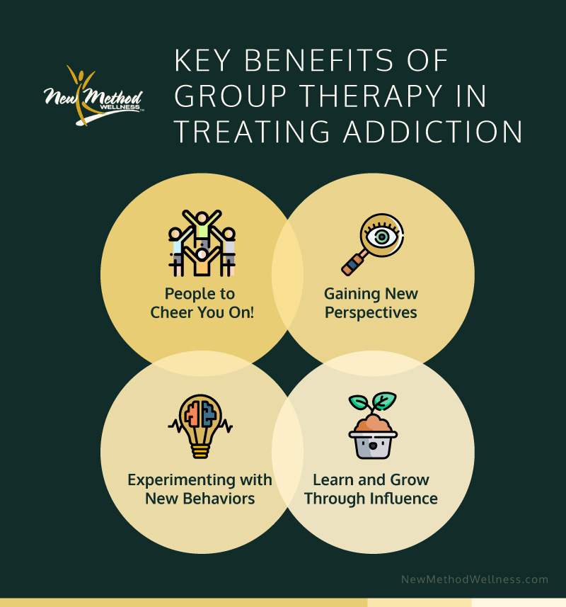 Benefits of Group Therapy