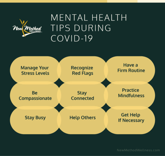 Behavioral Health tips during Covid19 New Method Wellness